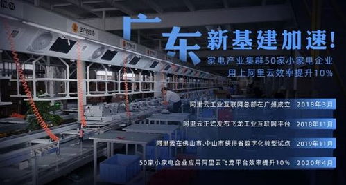 5G時(shí)代下IoT新變局 阿里巴巴的家用電器新征程